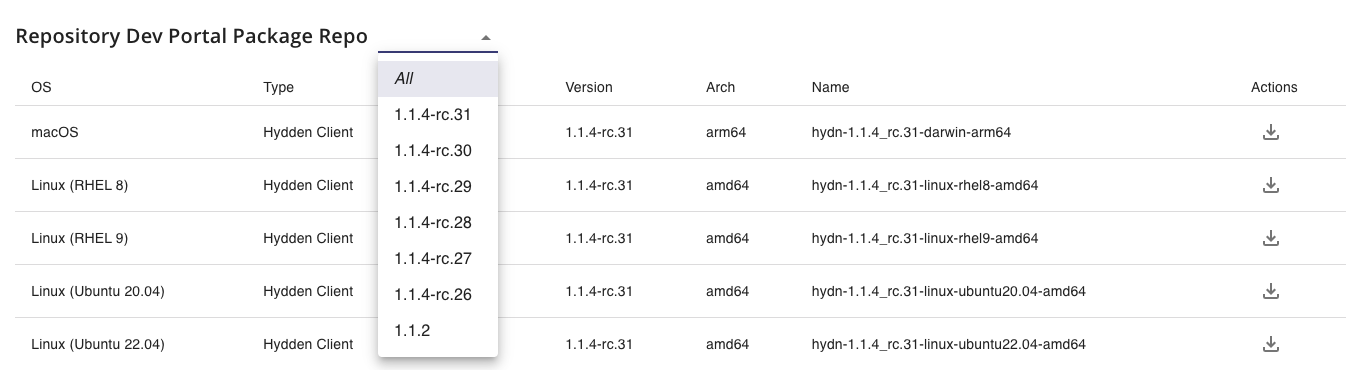 Paket-Download-Modal mit ausgewählter Option Alle abrufen.