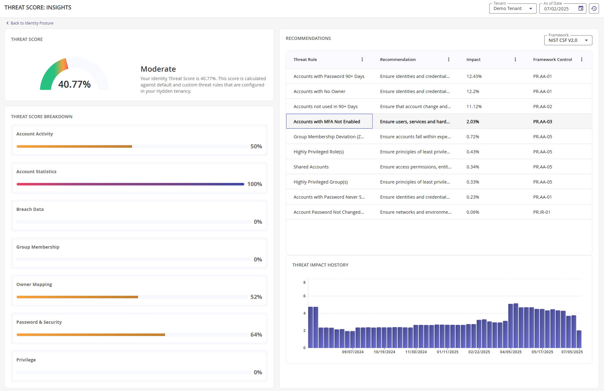 Insights and Recommendations page example